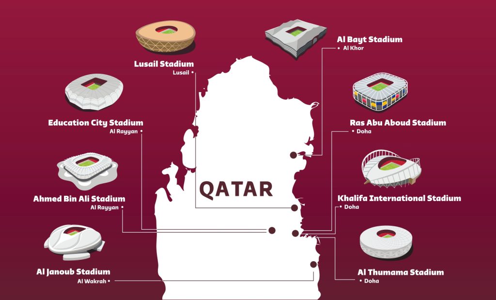 qatar stadiums