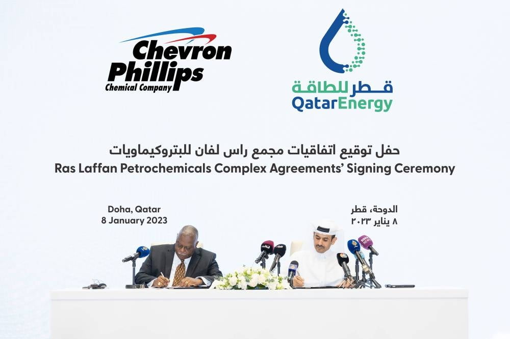 qatar energy