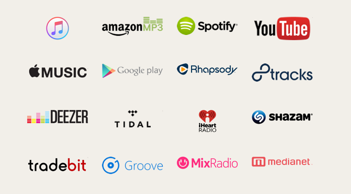 music streaming services a few 1038x576 1