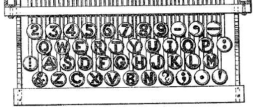 The original QWERTY keyboard layout from 64